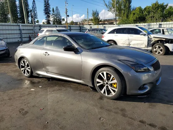 2015 INFINITI Q60 Convertible