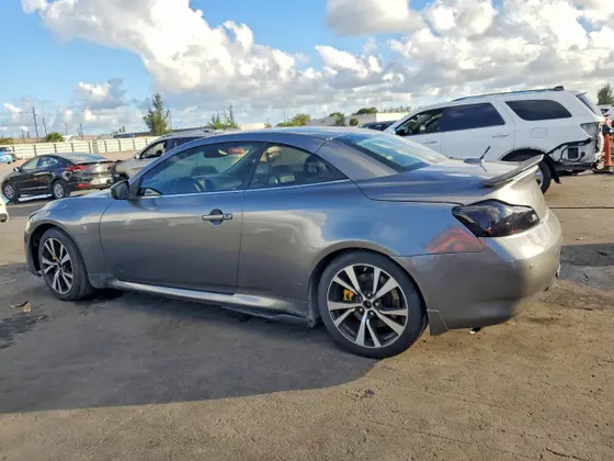 2015 INFINITI Q60 Convertible