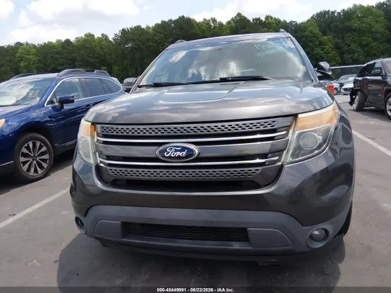 2015 Ford Explorer Limited