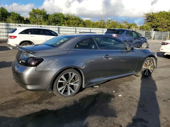 2015 INFINITI Q60 Convertible