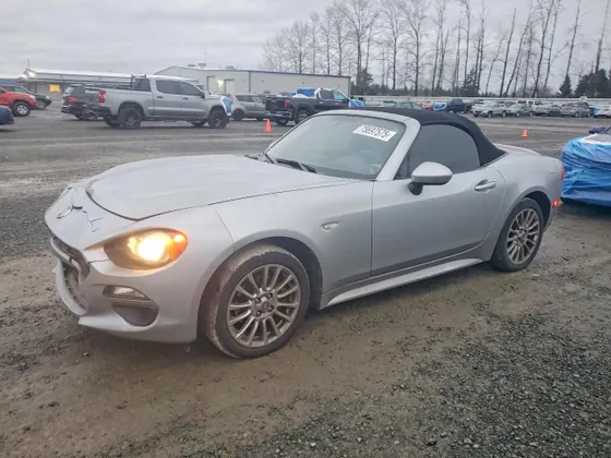 2020 FIAT 124 Spider Abarth