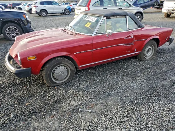 1976 FIAT 124 Spider 124
