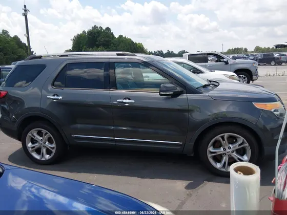 2015 Ford Explorer Limited