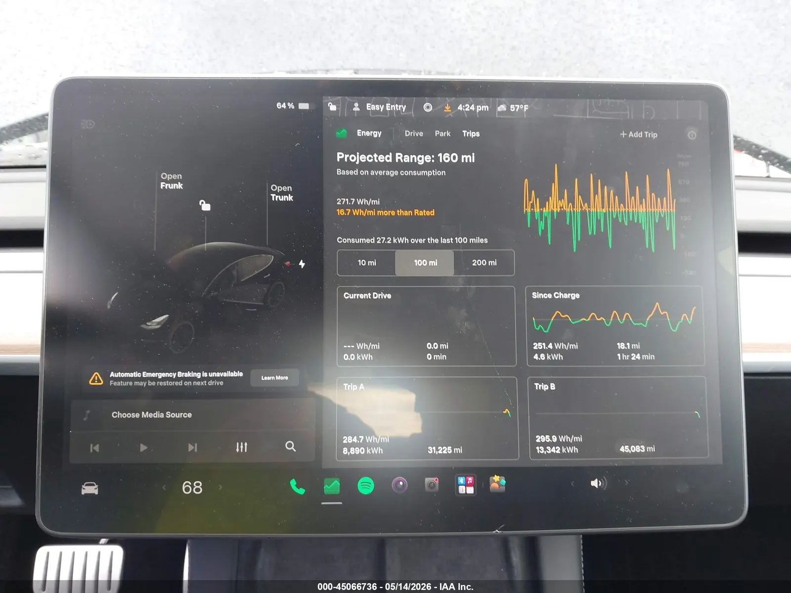 2021 Tesla Model 3 Performance