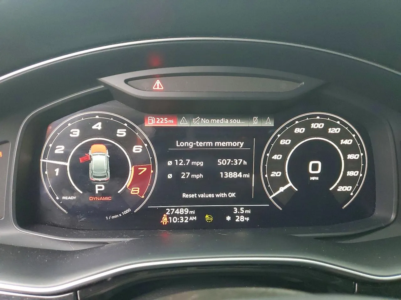 2022 Audi RS Q8