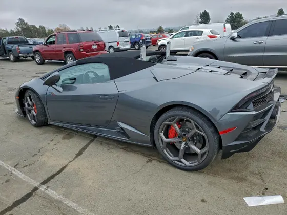 2020 Lamborghini Huracan EVO EVO
