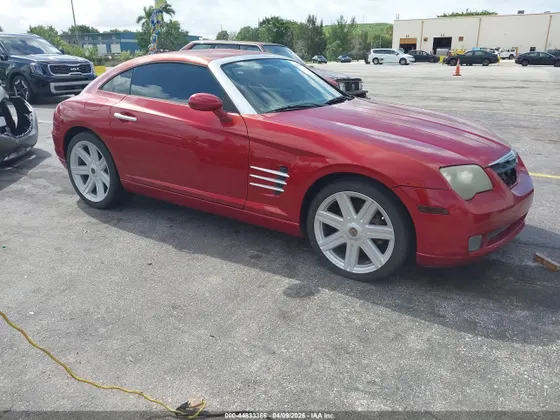 2006 Chrysler Crossfire Limited