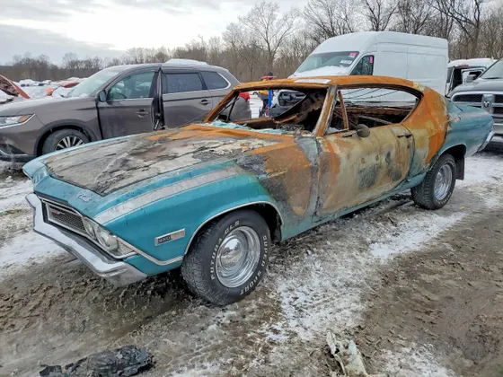 1968 Chevrolet CHEVELLE